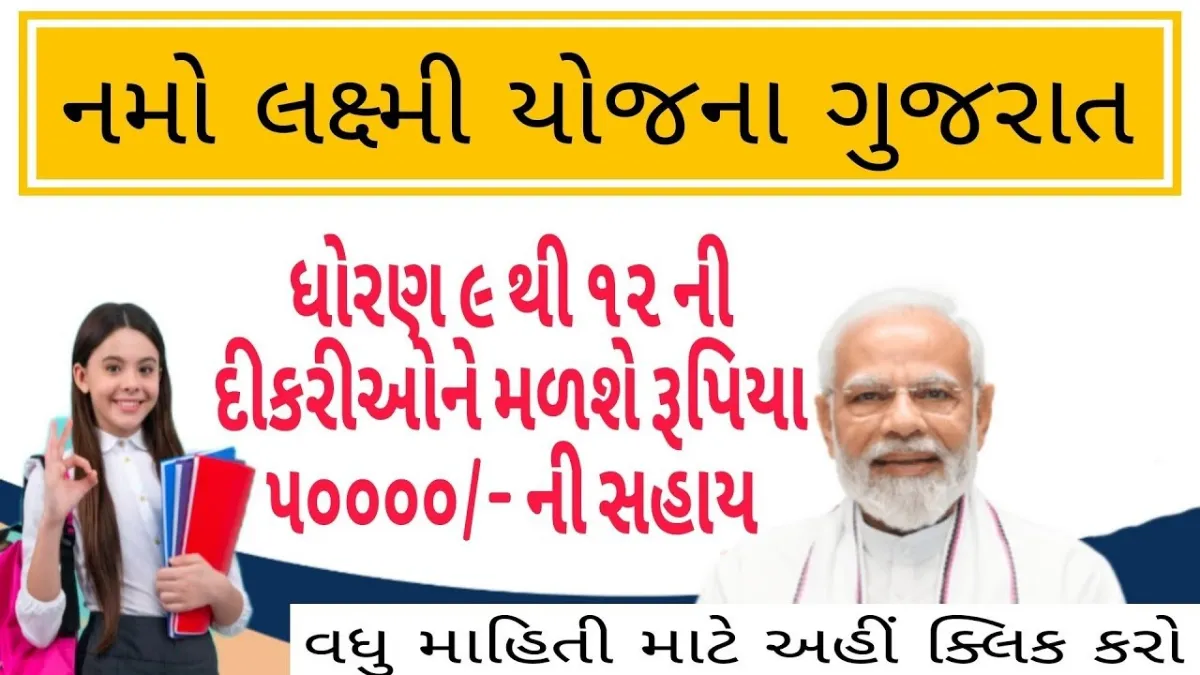 Namo Lakshmi Yojana Gujarat 2025: Eligibility, Benefits, and Online Application Process
