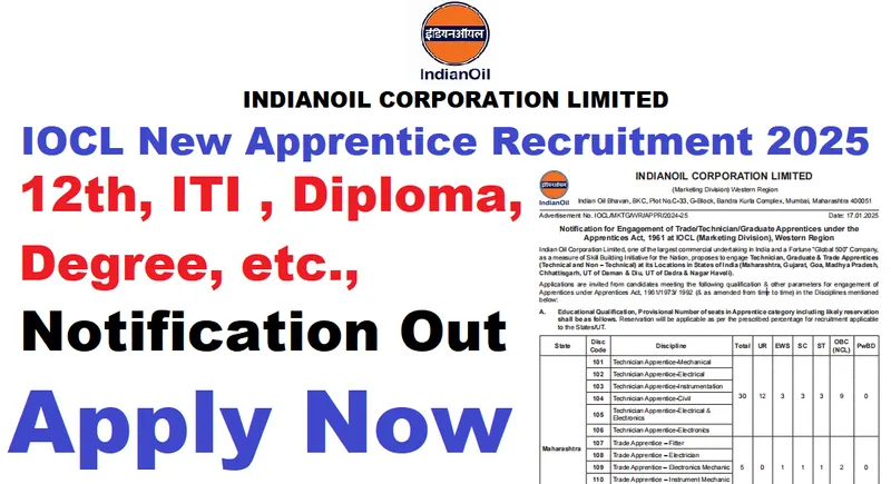 IOCL Apprentice Recruitment 2025: 475 Vacancies for ITI, Diploma & Graduates – Apply Now