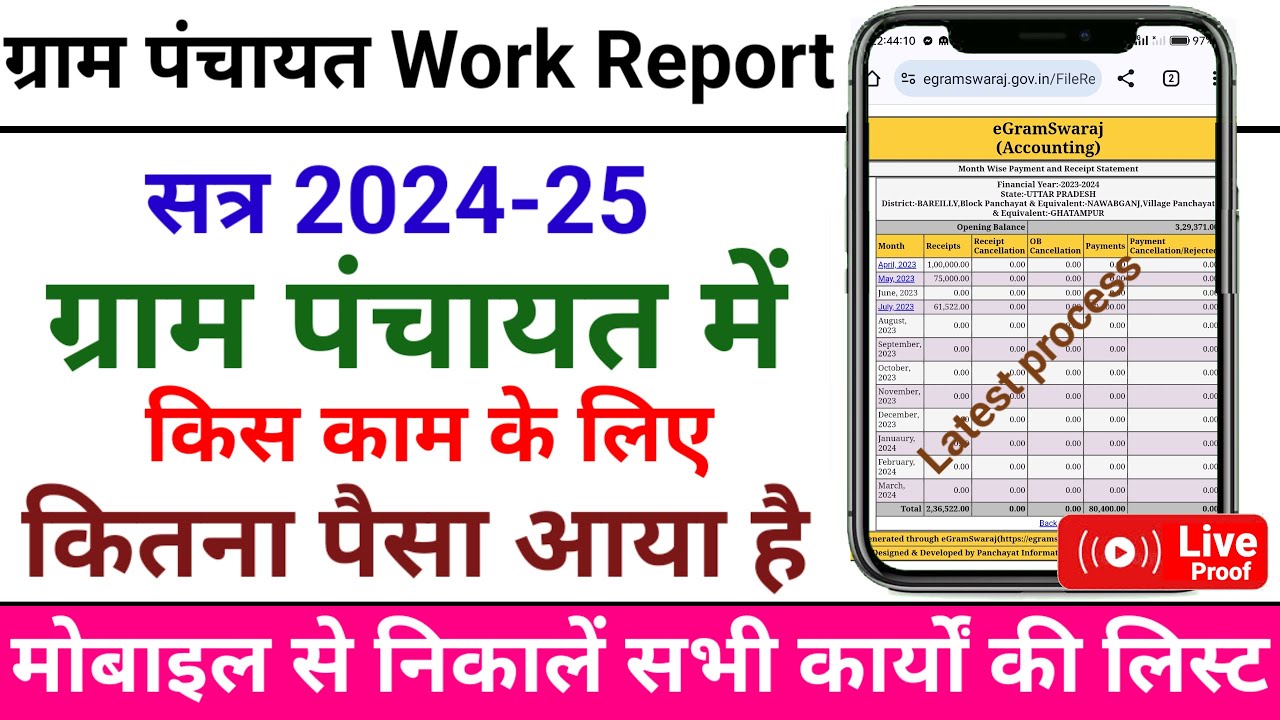Gram Panchayat Work Report 2025 India is divided into states, districts, sub-districts, and then villages. A Gram