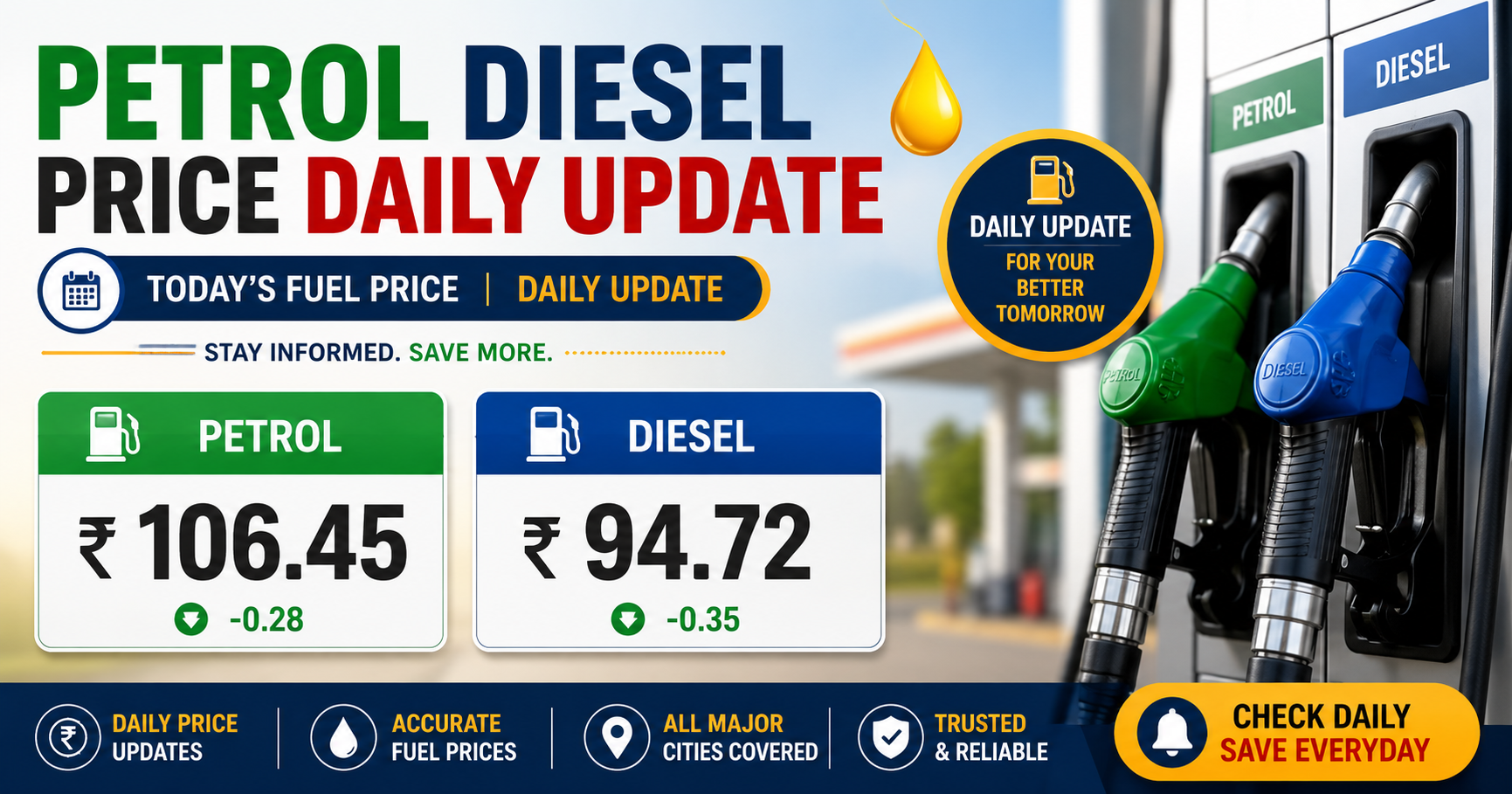 Petrol Diesel Price